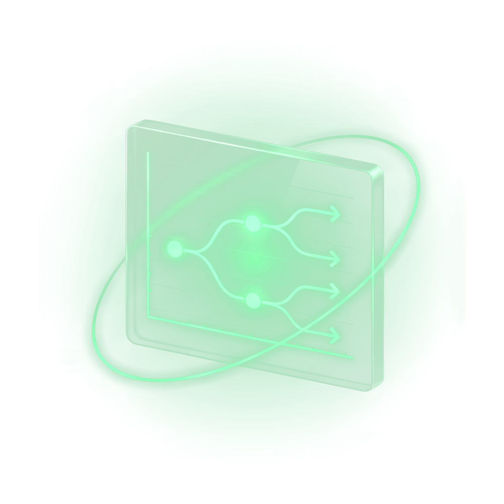 Market-scenario-analysis